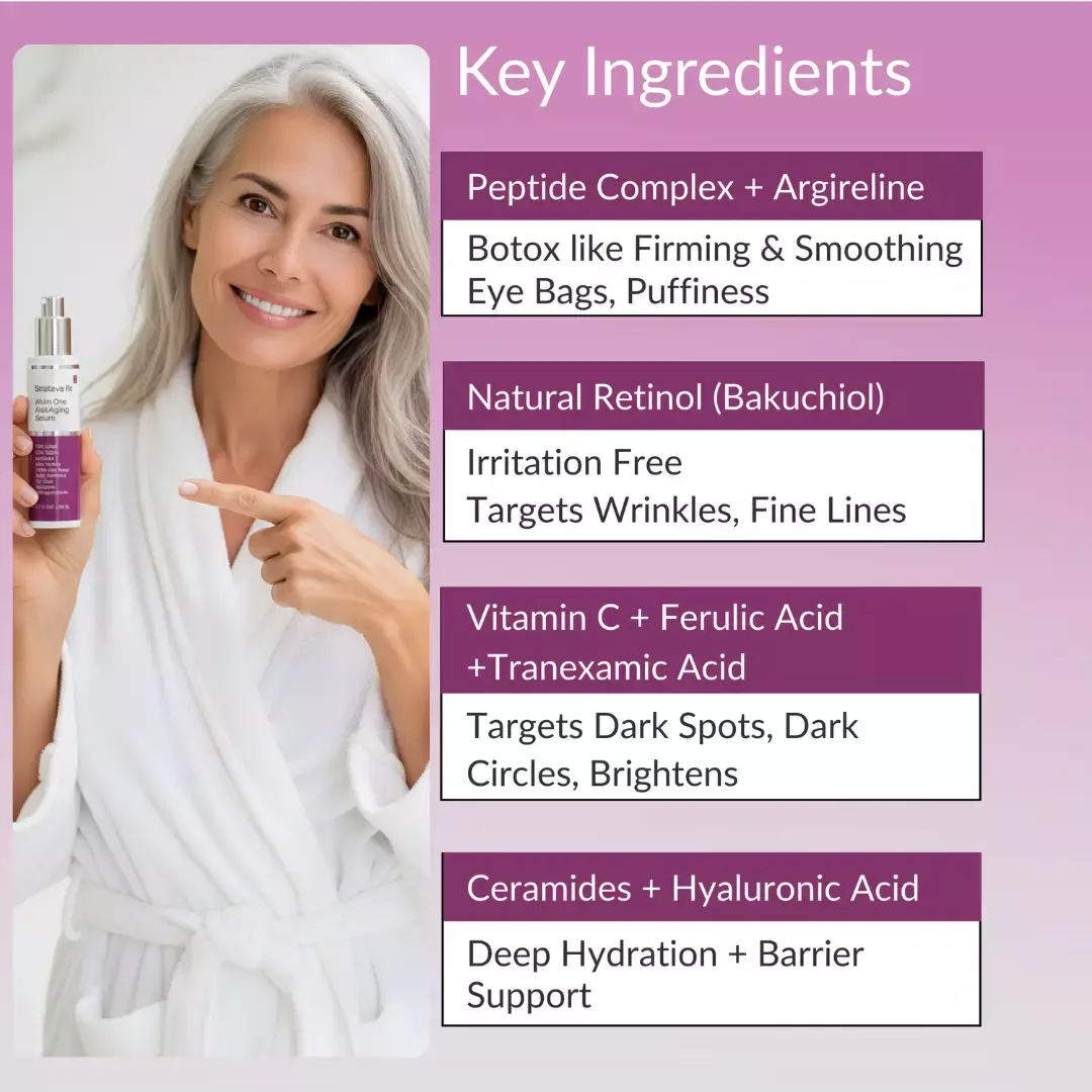 strateva, levaye cosmetics, Strateva Rx