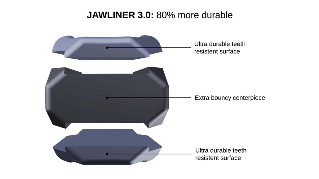 jawliner 3.0 3 layer architecture