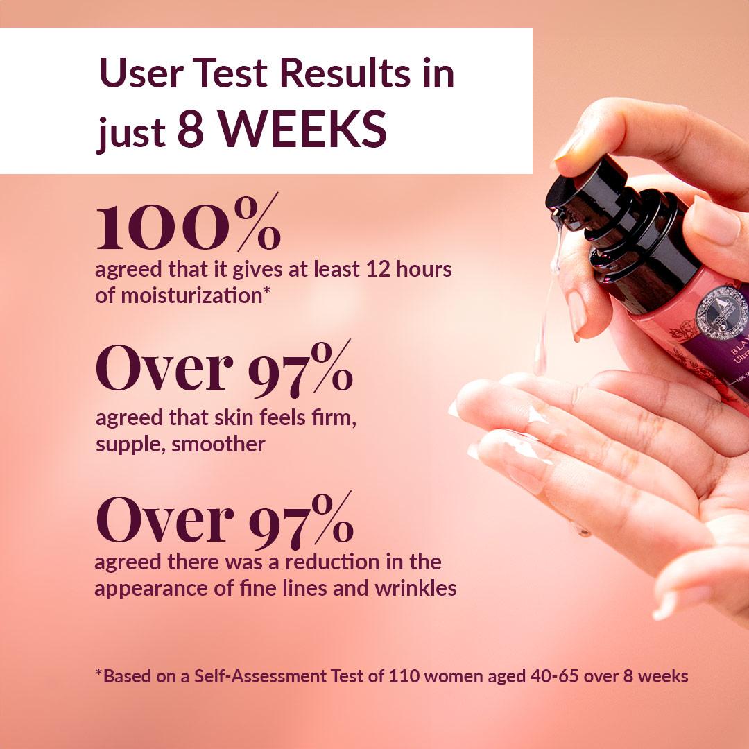 test results