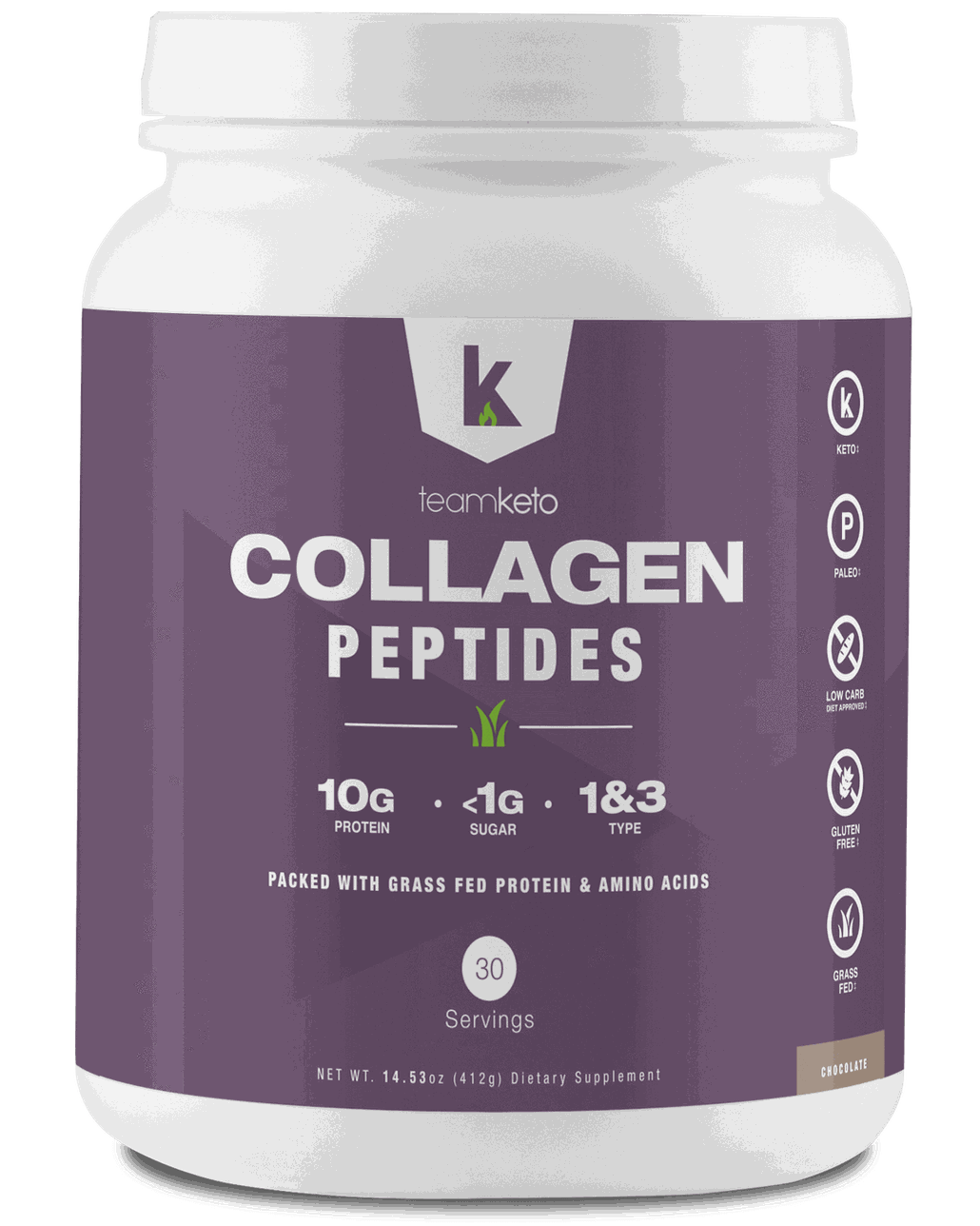 Коллагеновый протеин. Кето коллаген. Collagen протеин. Пептиды коллагена.