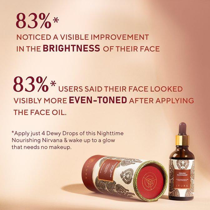 Manjish Glow Elixir - Ayurvedic Night-Time Face Oil 1
