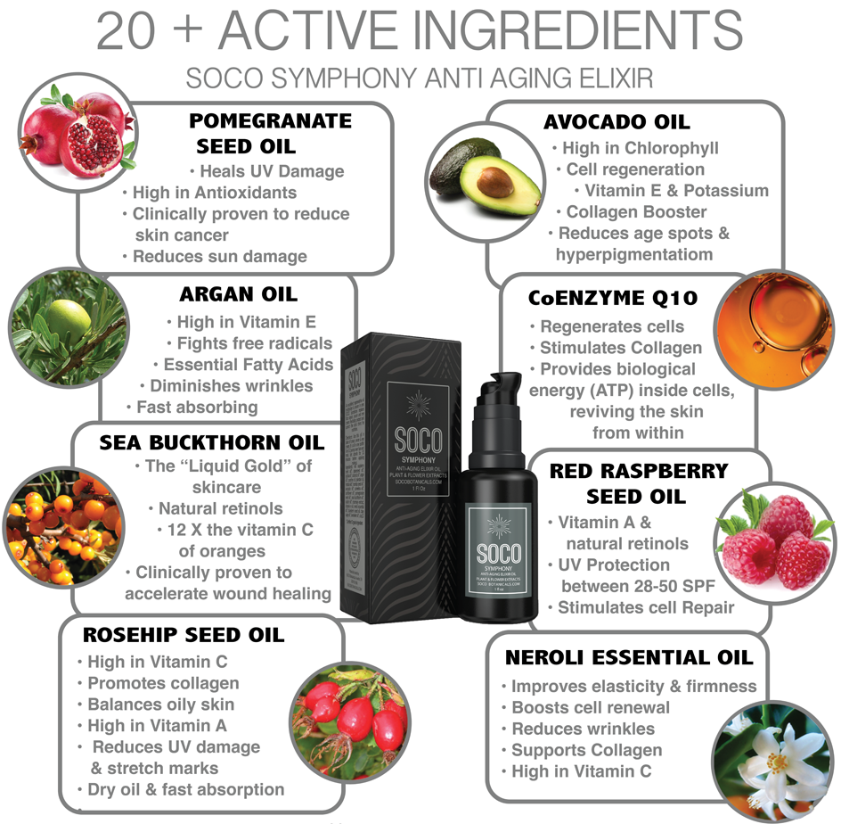8 Best Natural Anti-Aging Ingredients