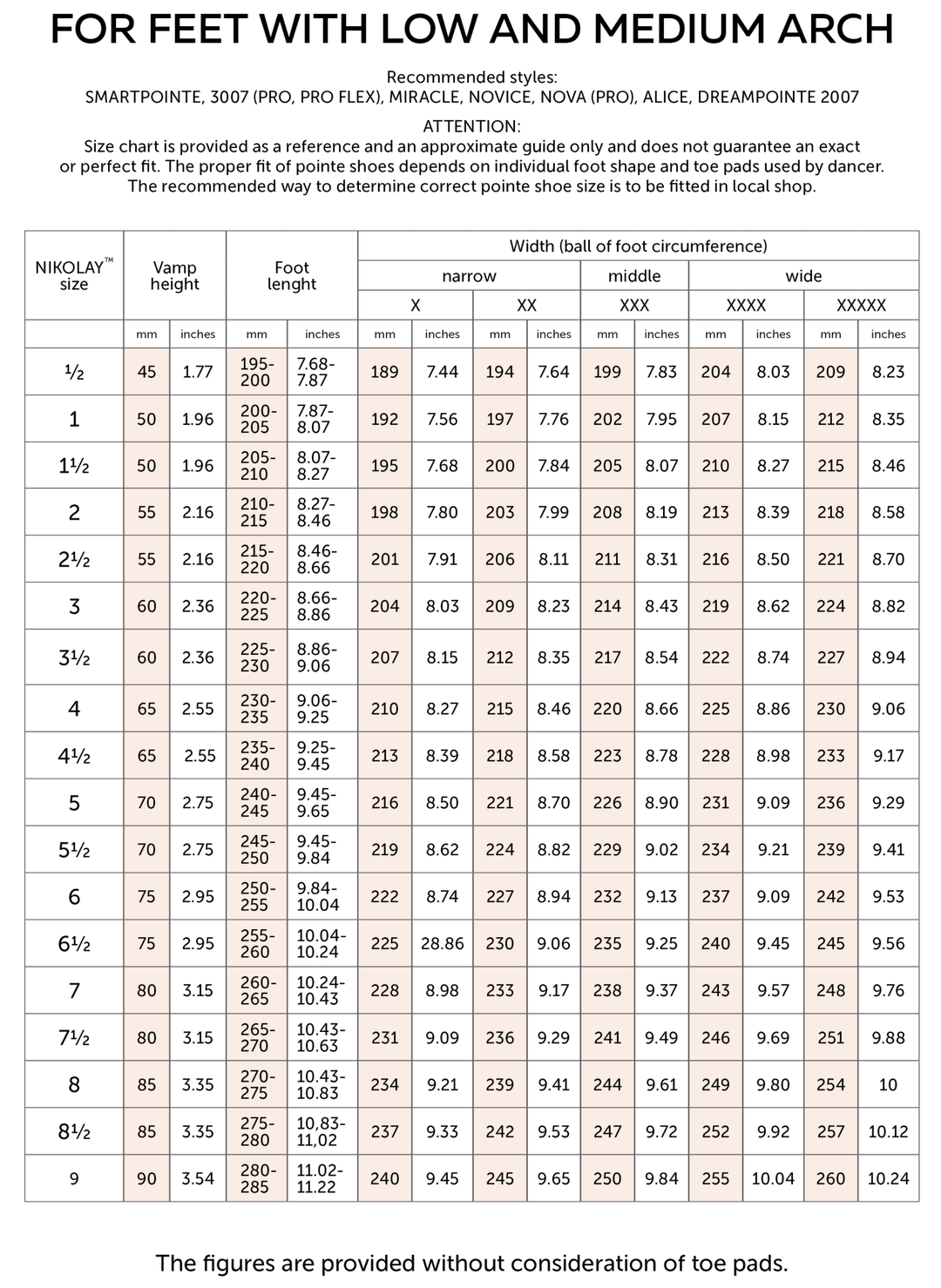 Nikolay Pointe Shoes Sizing — Dancewear Corner