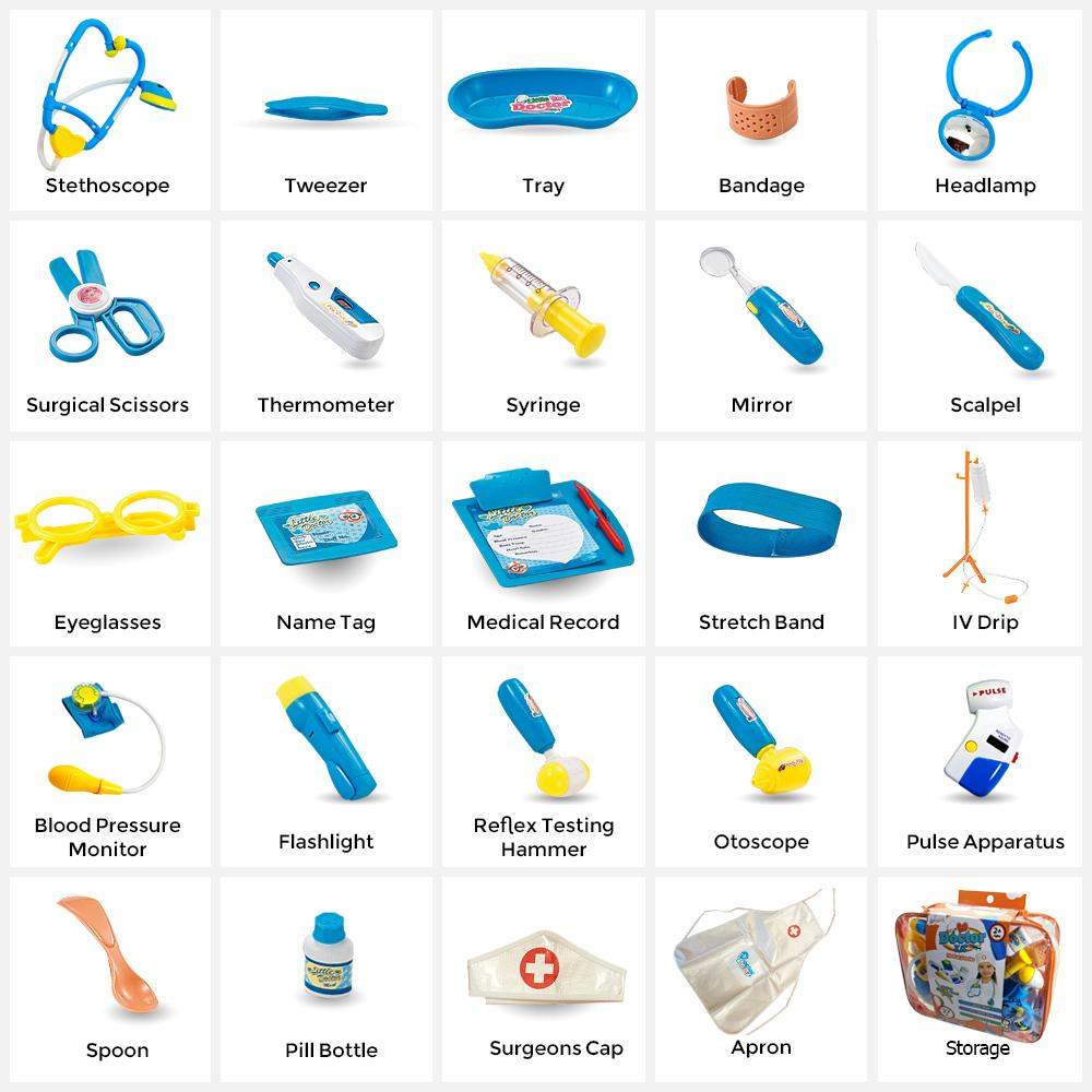 Doctor Tools Ubicaciondepersonas cdmx gob mx
