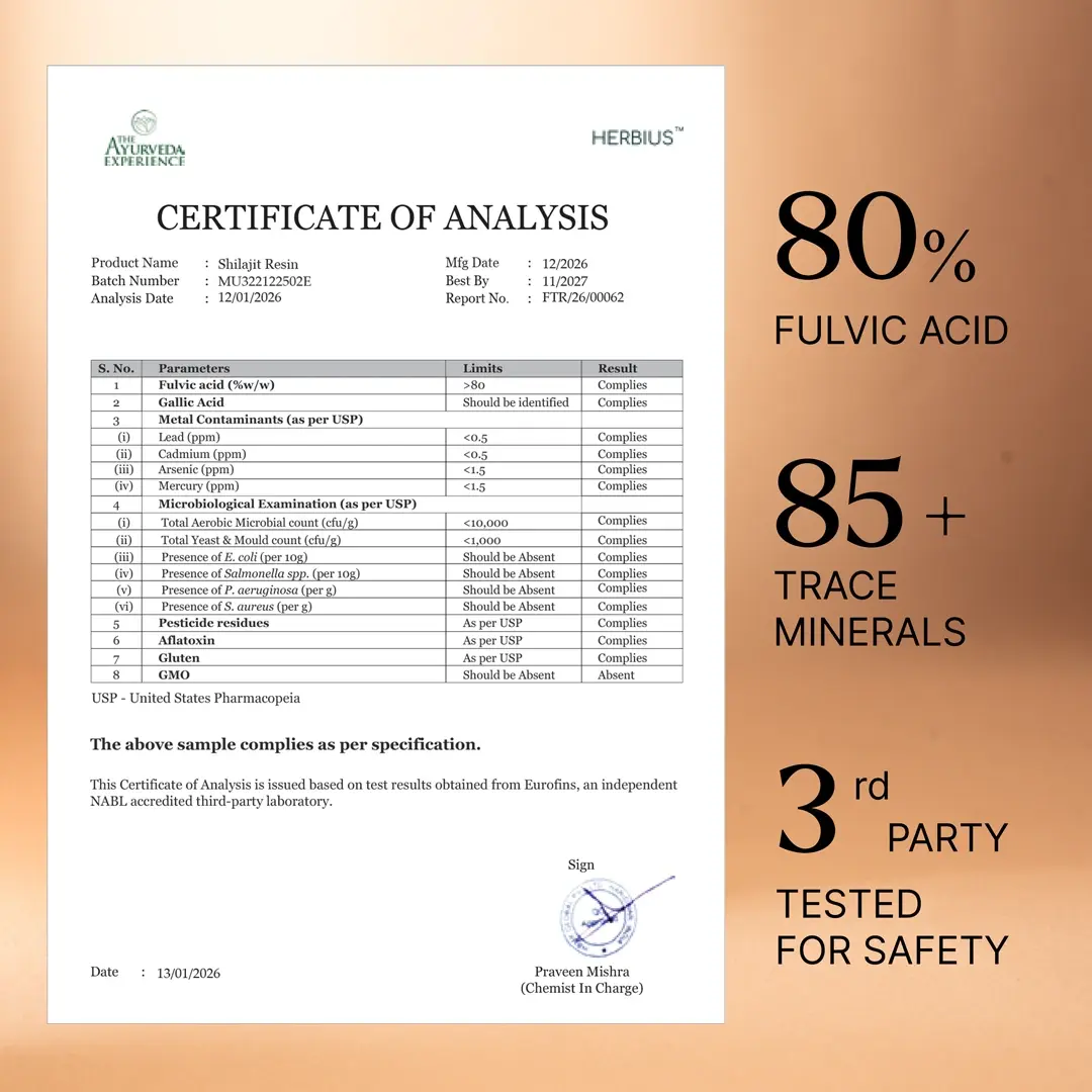Certificate of Analysis – Herbius Shilajit third-party lab test