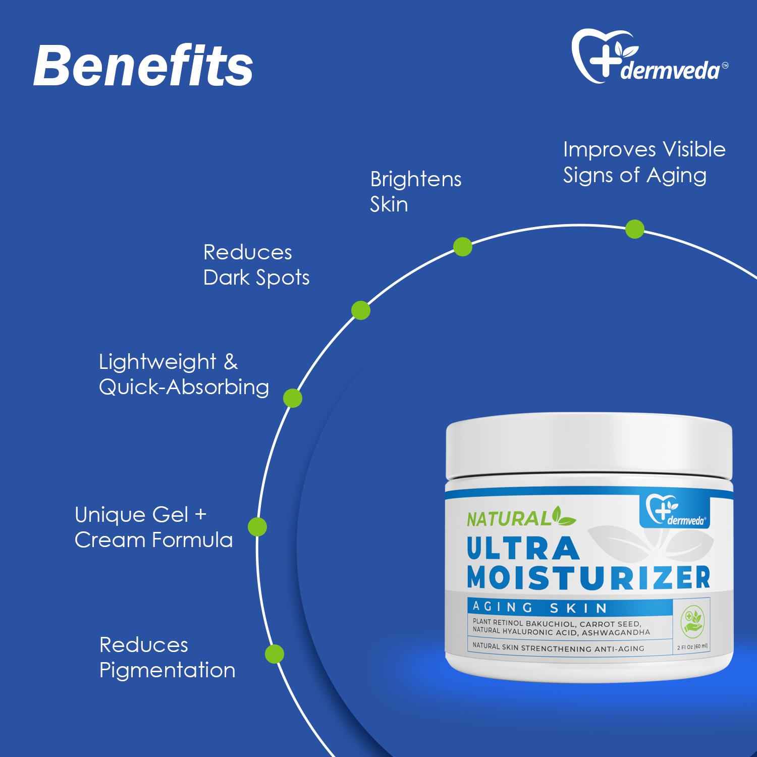 Dog Anal gland relief