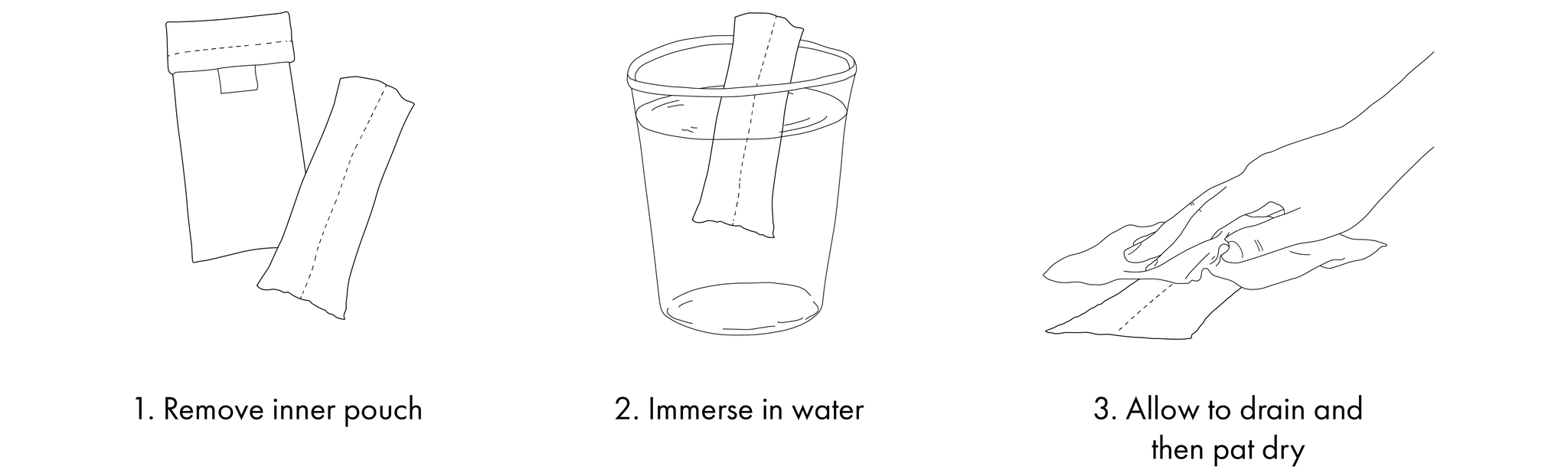 Diabetes Insulin cooler bags accessories