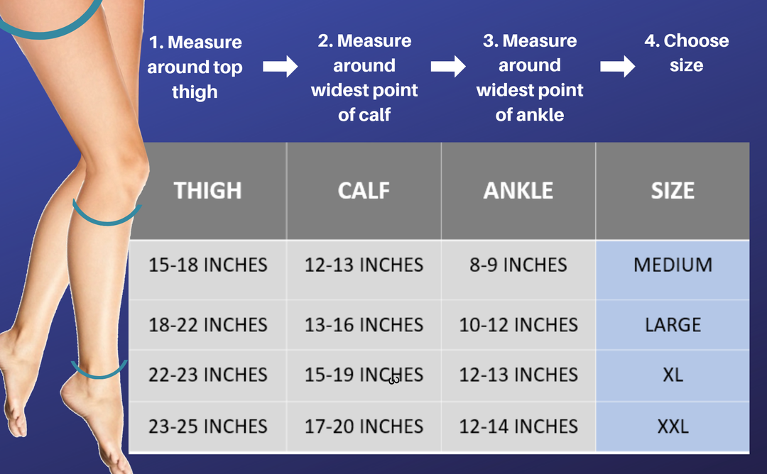 Ted Hose Compression Sizing Chart