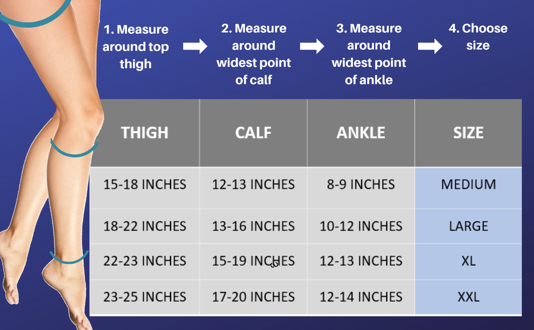 Compression Socks Pressure Chart