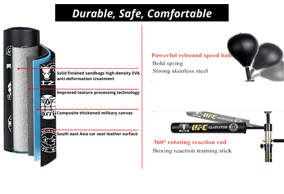 Reflex Bag, Speed Bag