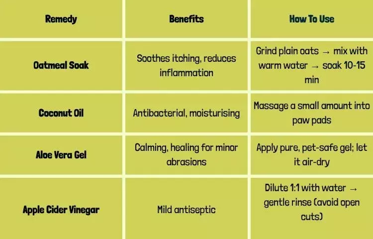 home remedies for paw licking