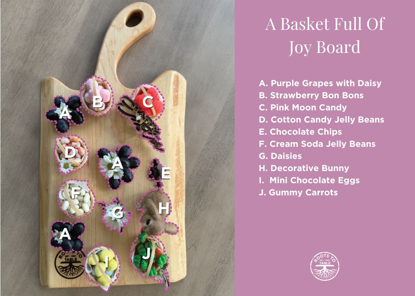 A Basket Full Of Joy Charcuterie Board