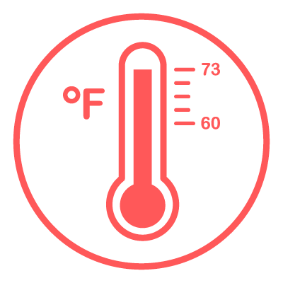 A thermometer showing a temperature of 60 to 73 degrees Fahrenheit.