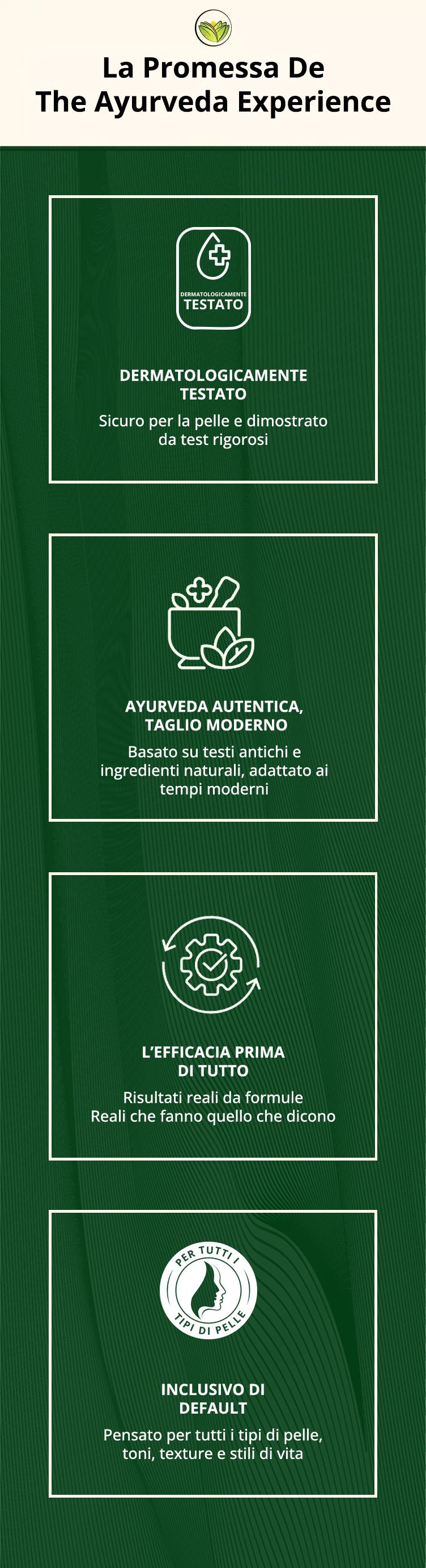 The Ayurveda Experience Promise - Mobile