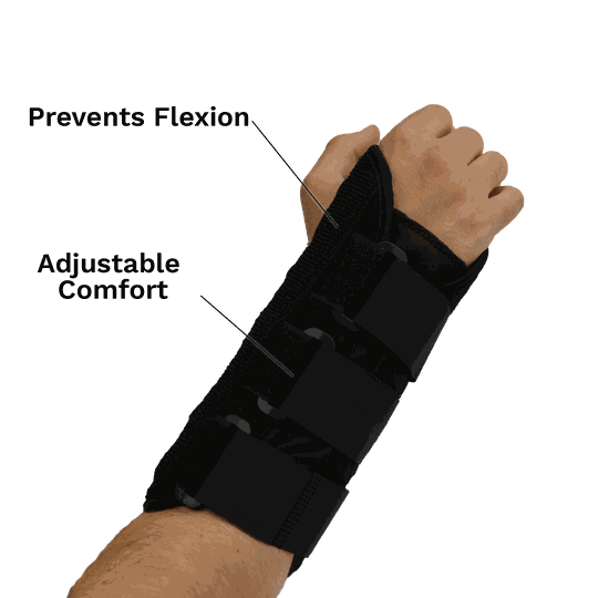 Dr. Dean Wolf Carpal Tunnel Brace DrDeanWolf