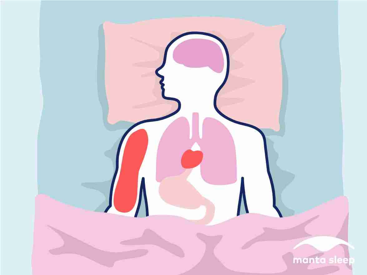This Is What Really Happens to Your Body When You Sleep