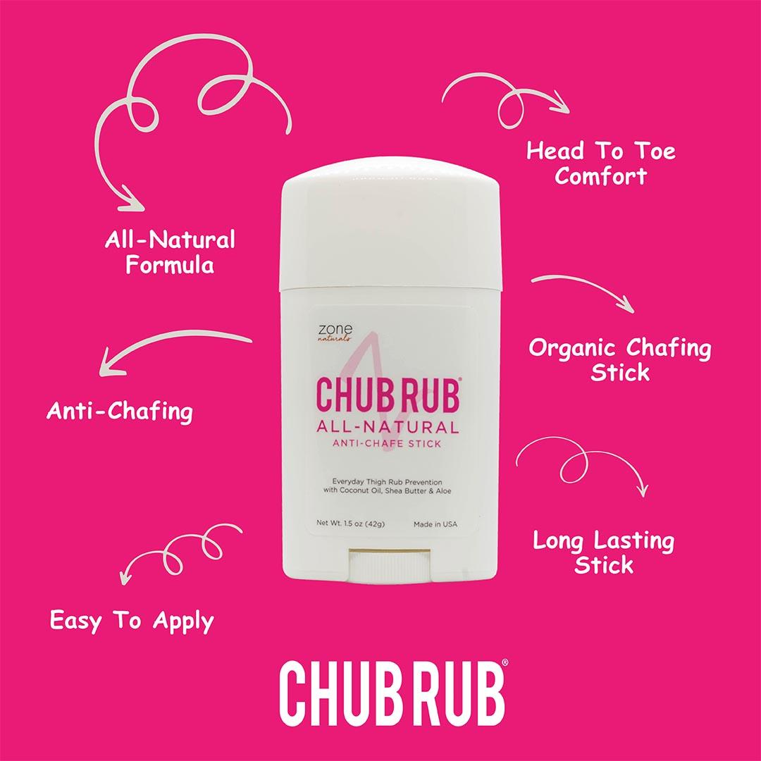 Zone Naturals Chub Rub Stick - 100% Natural Anti Chafing Stick - Friction  Defense Anti Chafe Stick Reduces Rubbing and Irritation - 1.5 Ounce