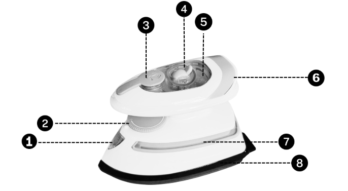 Madam Sew Mini Iron Parts 1 - 8