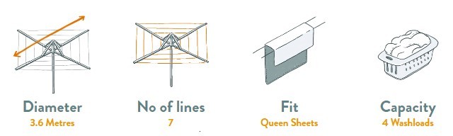 Hills Everyday Rotary 47 Clothesline Specifications
