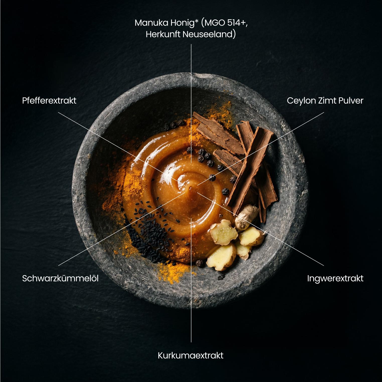 Nature Heart Super Manuka Honig im Glas – aromatisch, 100 % aus Neuseeland, in Deutschland abgefüllt und unabhängig geprüft