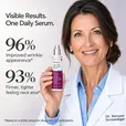 Strateva RX clinical results- 96% improvement in appearance of wrinkles, 95% showed brighter looking skin