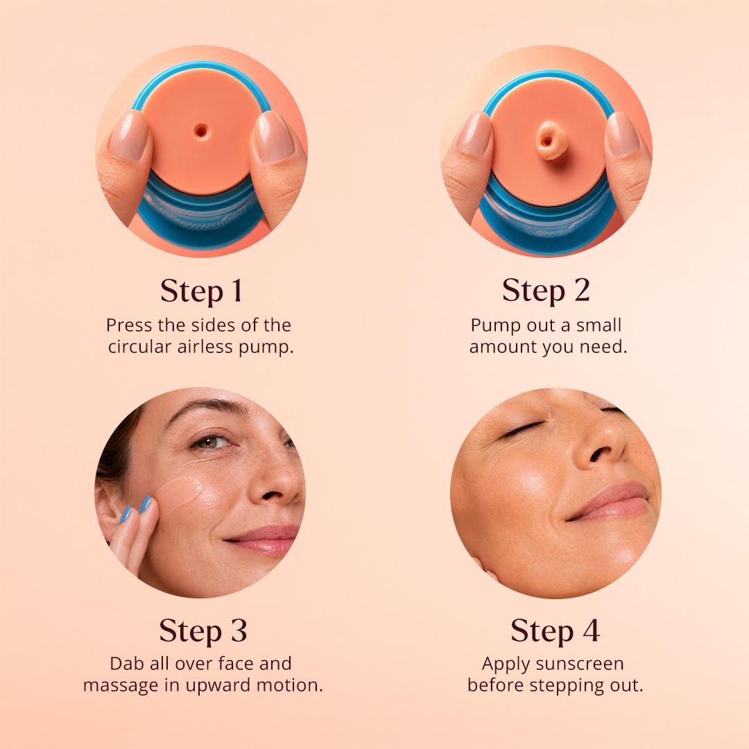 How to Use