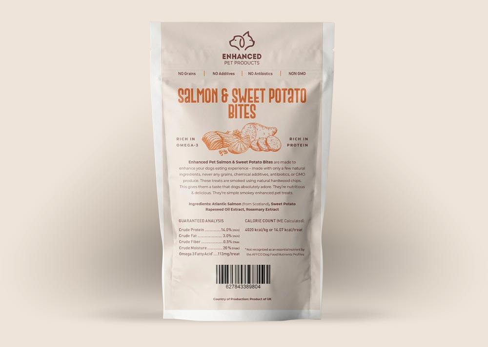 Salmon & Sweet Potato Bites Back