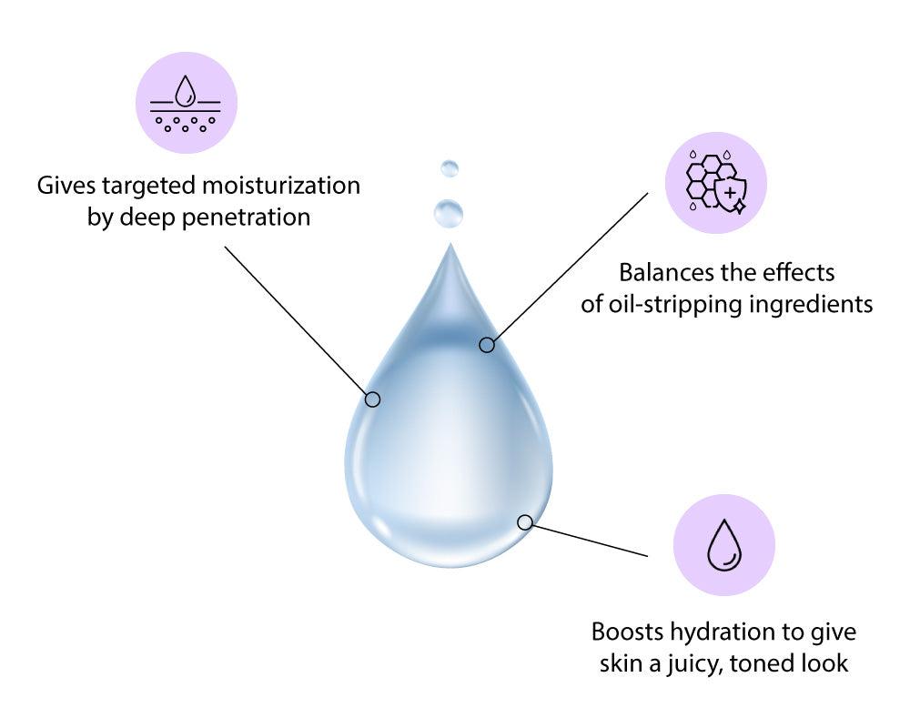 #9 WHO HASN’T TRIED THIS UNDERRATED MEGA-MOISTURE BOOSTER? GLYCERIN!