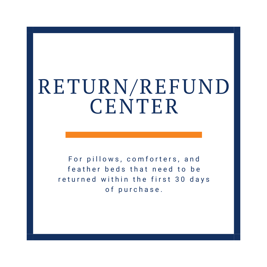 refund center for returns within the first 30 days of purchase for refund