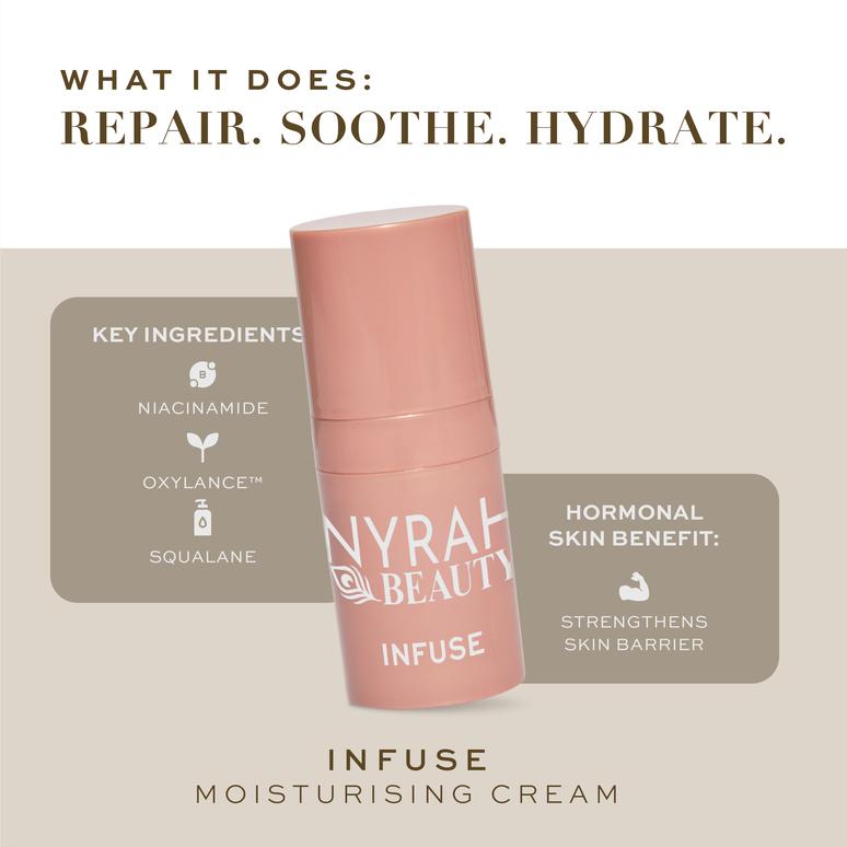 Trial Pack – Nyrah Beauty