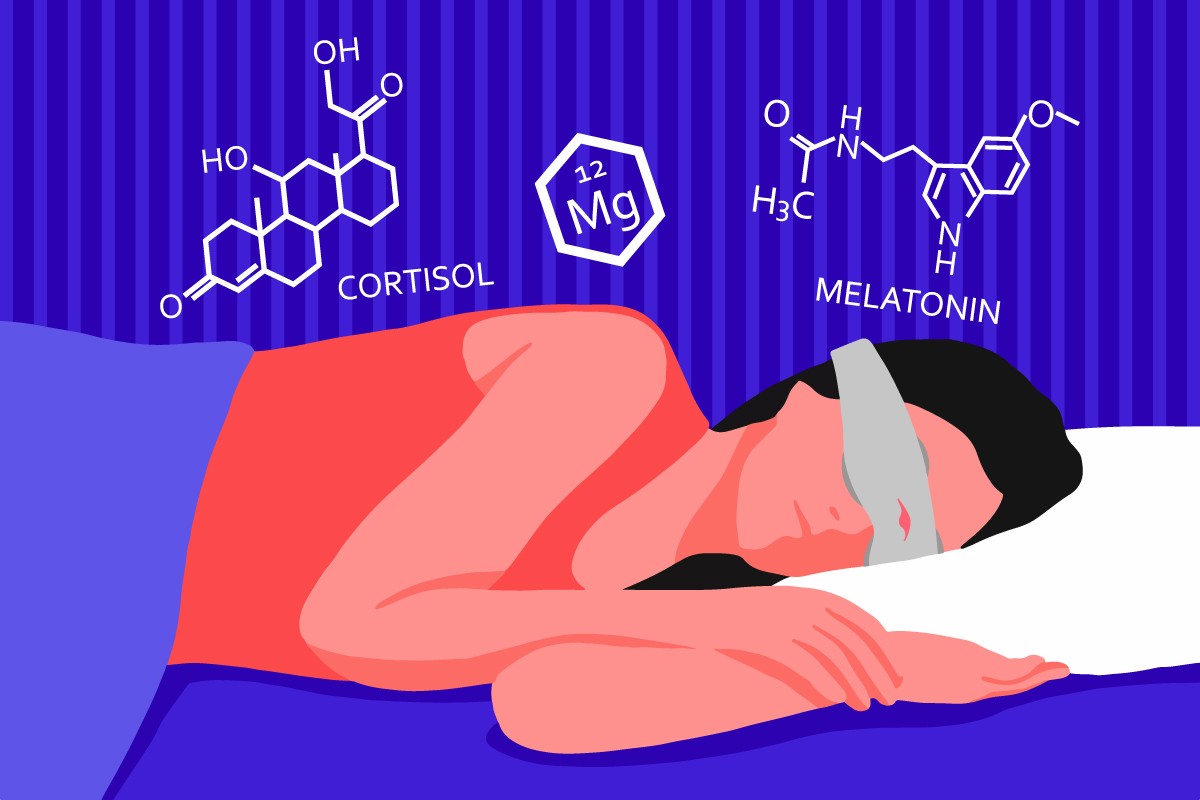 A girl sleeping in bed and lying on pillows, using a sleep mask. Above her head are the chemical structure for cortisol, magnesium and melatonin.