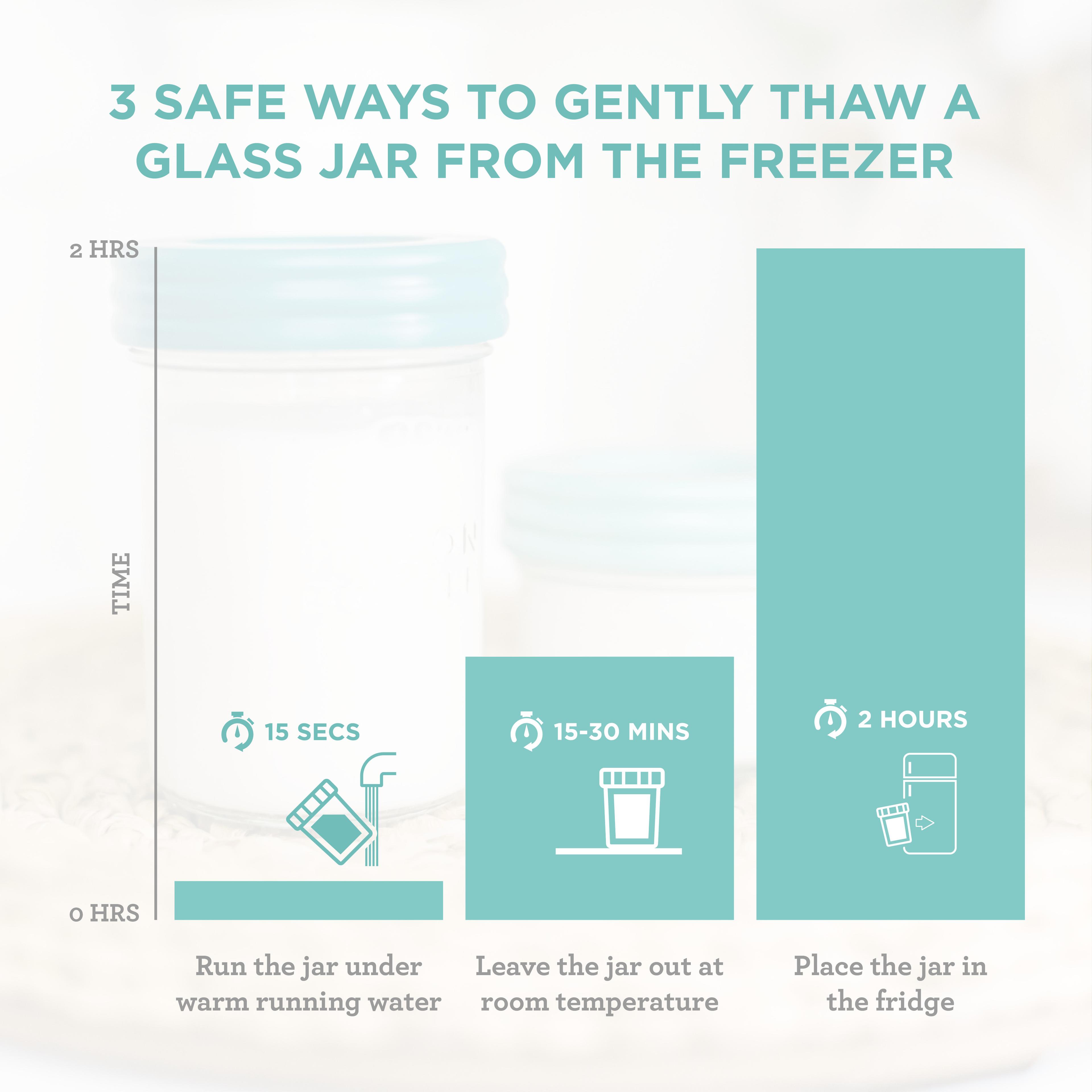 Storing Milk in Mason Jars - You Won't Spill a Drop of Milk or Waste a –  Mason Bottle