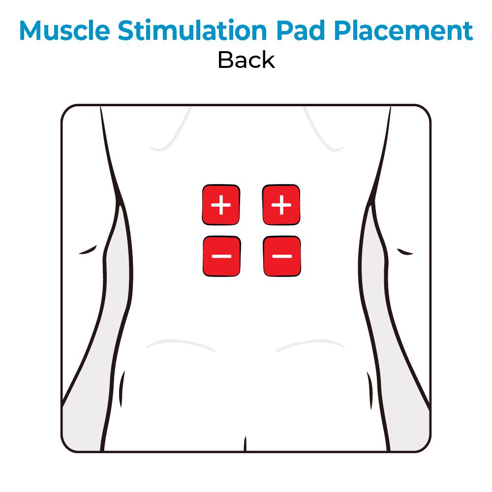 A diagram showing muscle stim pad placement for back. Text, "Muscle Stimulation Pad Placement: Back"