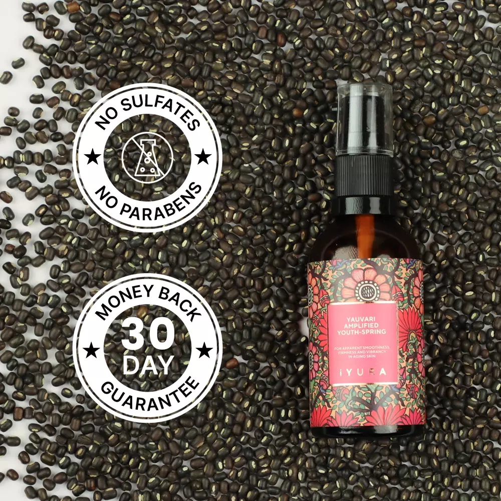 No Sulfates | No Parabens | 30 Day money back guarantee