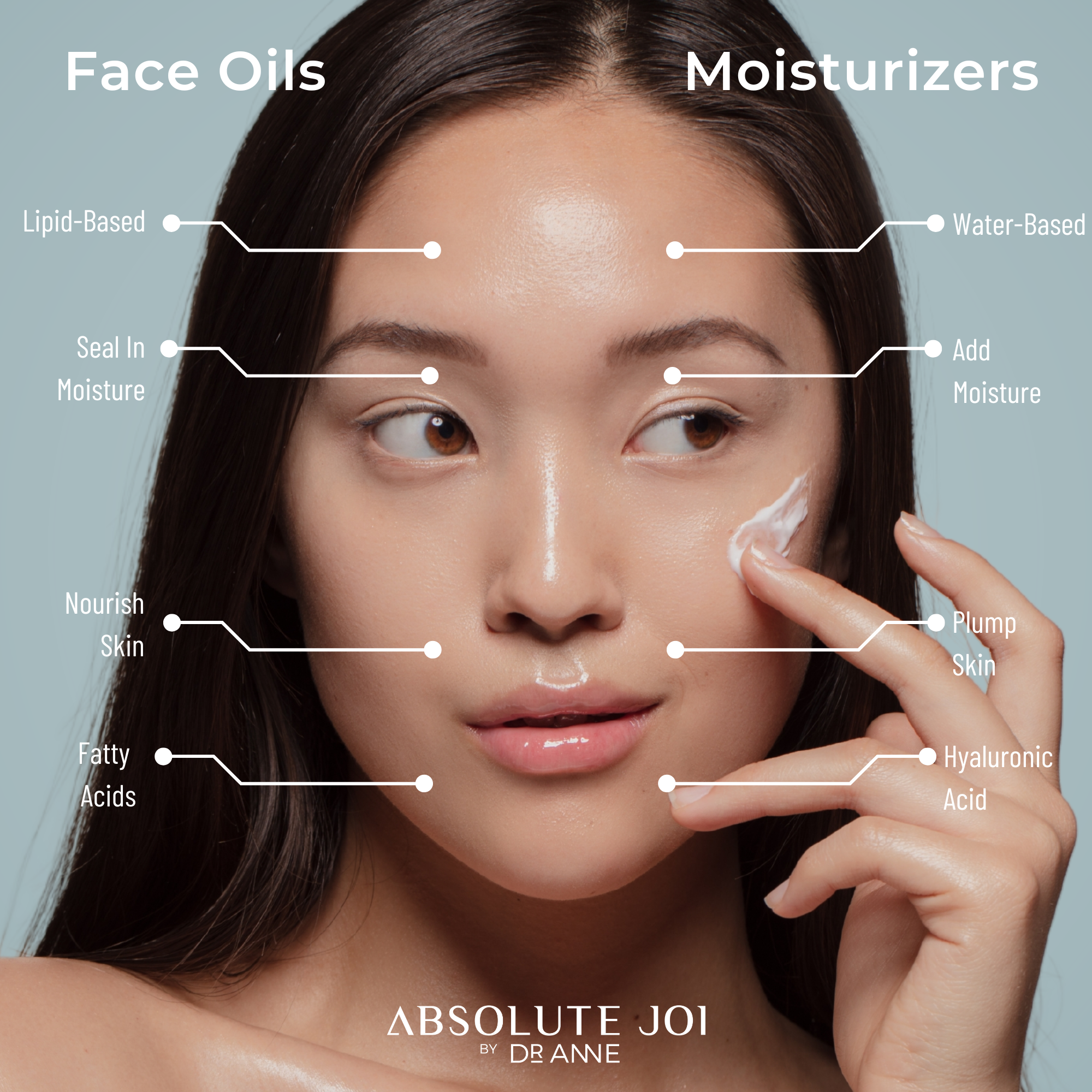 Face Oil v Moisturizer