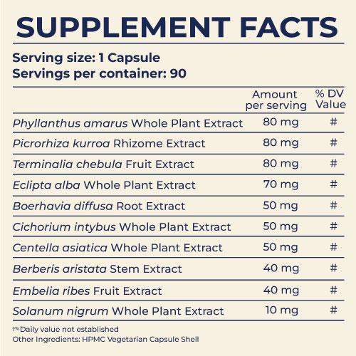 Supplements fact label of OptimaLIV