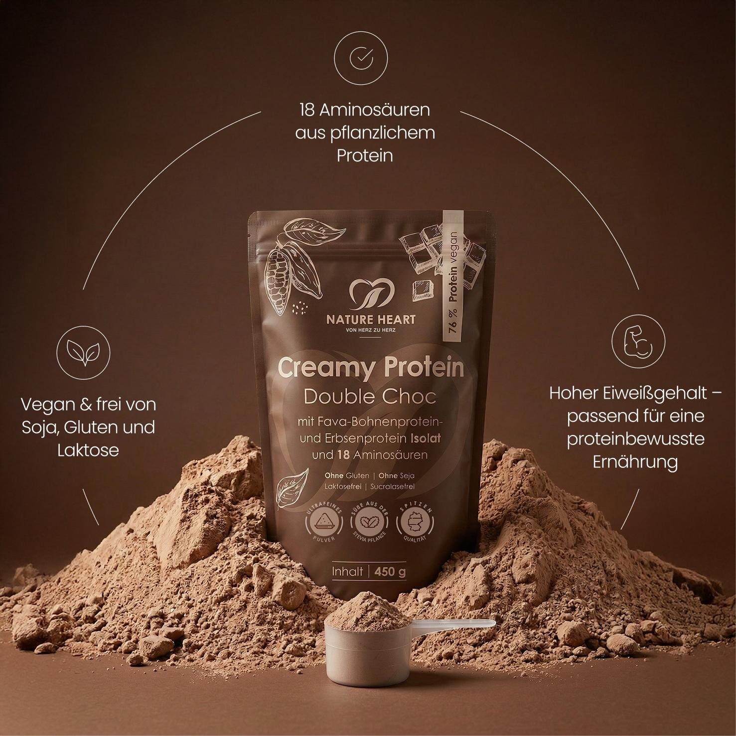 Schoko-Brownies mit Schokoladensauce neben Nature Heart Creamy Protein Double Choc Beutel – einfach in tägliche Routinen zu integrieren