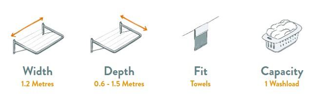 Eco 120 Clothesline Specifications