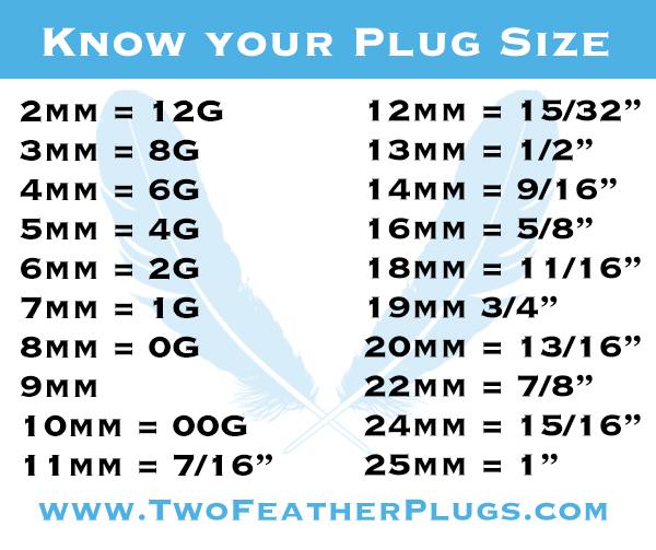 Ear Gauge Size Chart – Two Feather Plugs