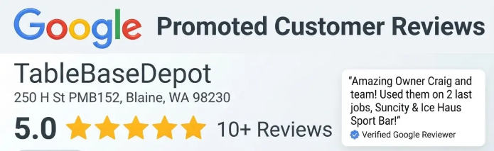 Reviews