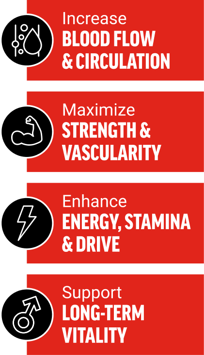 Increase Blood Flow & Circulation; Maximize Strength & Vascularity; Enhance Energy, Stamina & Drive; Support Long-Term Vitality