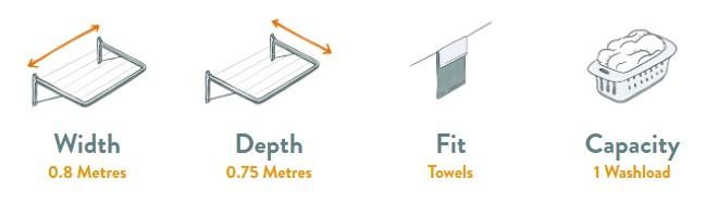 Eco Unit Clothesline Specifications