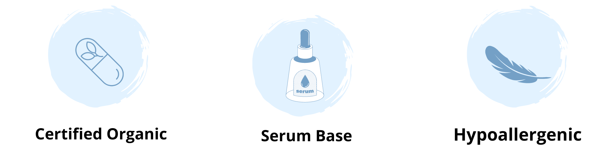 Organic, hypoallergenic, serum-based