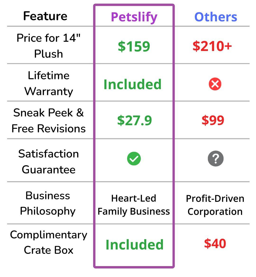 custom stuffed animals of your pet made fully by hand