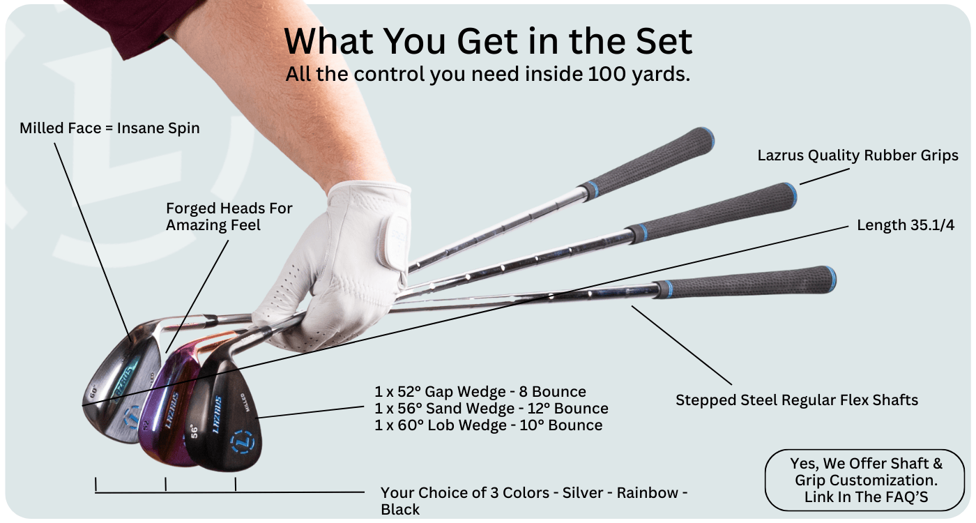 Lazrus Golf Wedges 52, 56, 60 - Specifications | Regular Grips