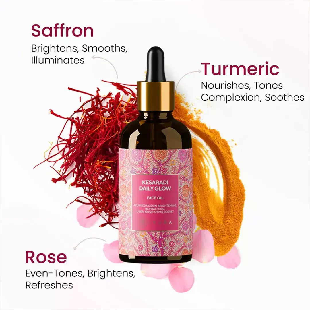 Ingredients of the product