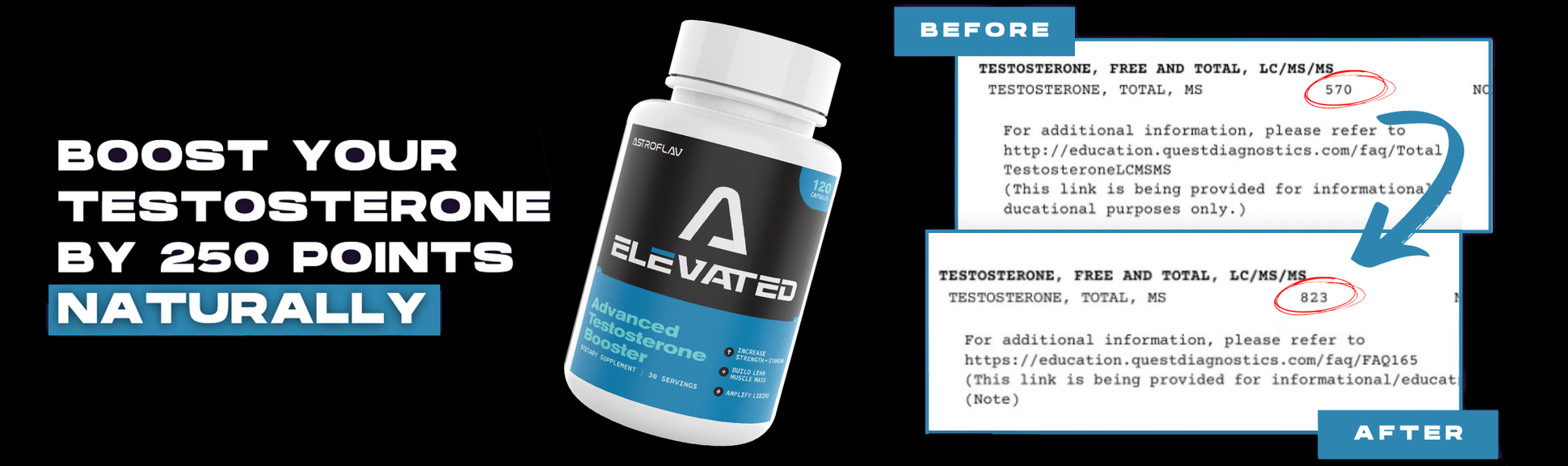 Tongkat Ali & Fadogia Agrestis Joe Rogan Approved