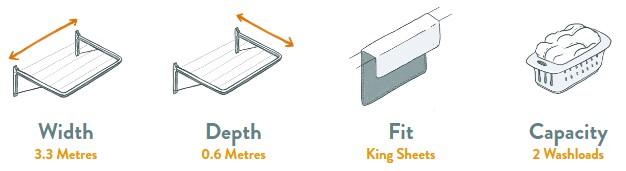 Austral Slenderline 20 Clothesline Specifications