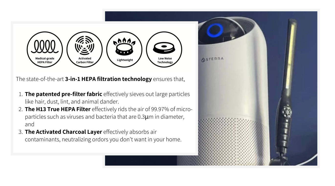 Sterra Moon™ Air Purifier Eliminate allergens. Breathe clean. Breath