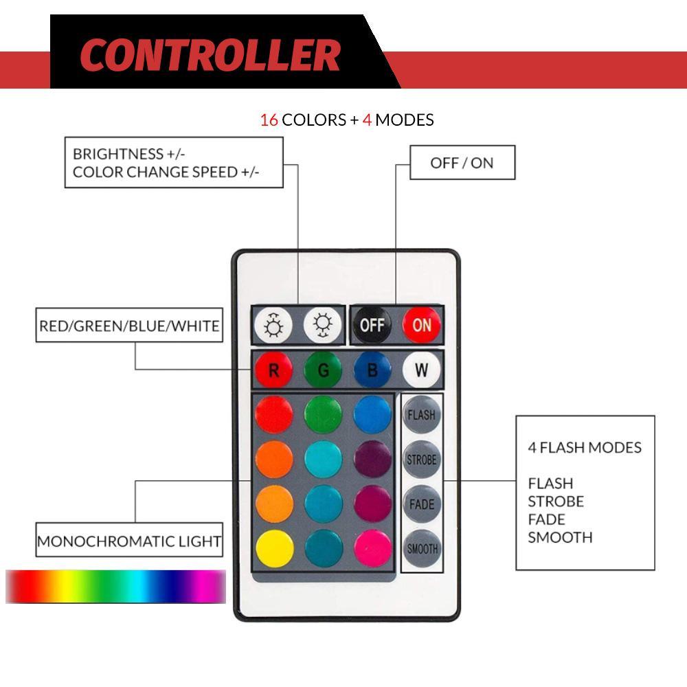 Multi Colored LED flag display